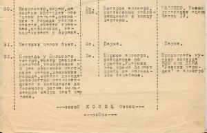 Muzykal'nyj konspekt k kartine Čelovek s kino-apparatom